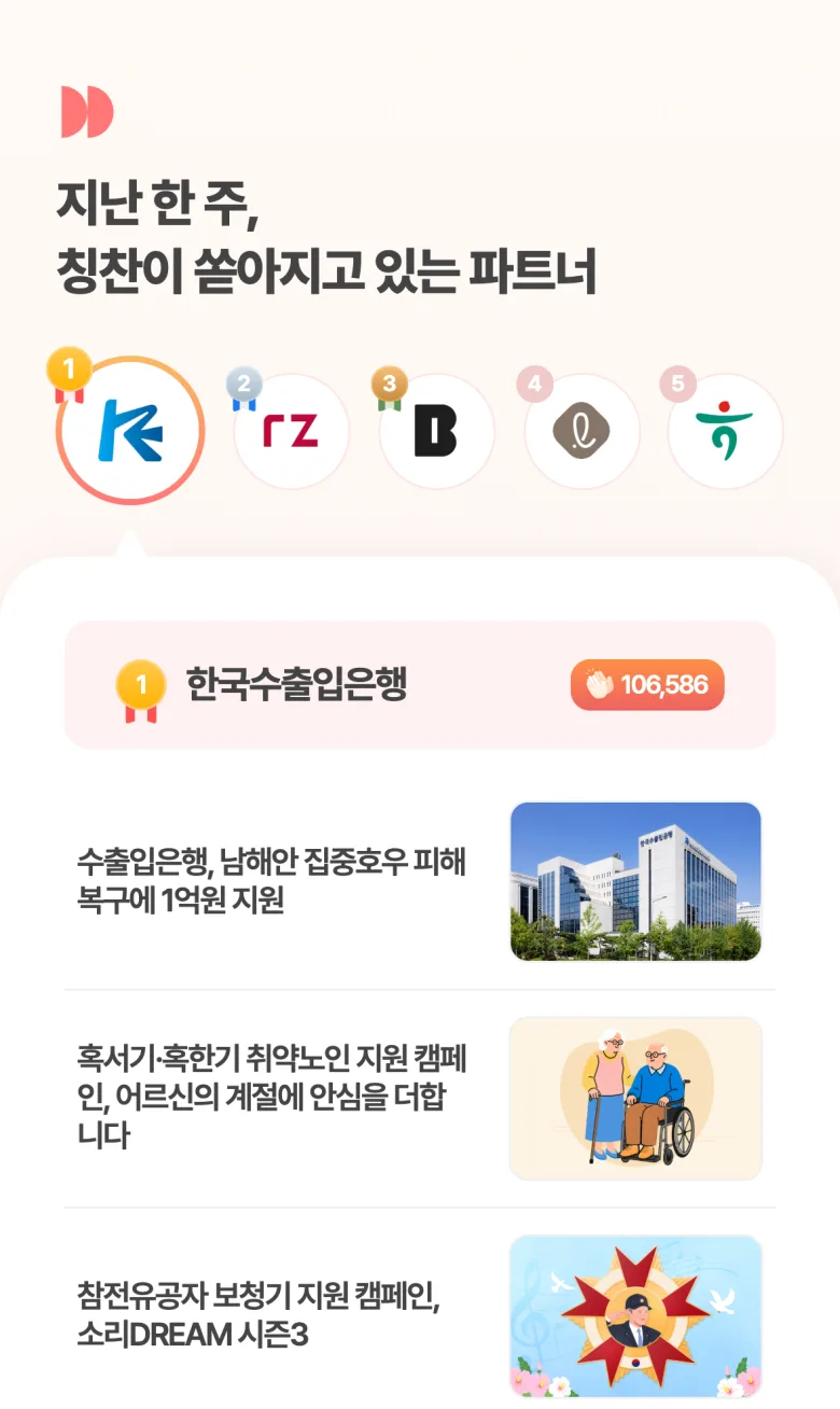 지난 한 주 칭찬을 많이 받은 파트너 순위와 소식을 보여주는 클랩 모바일 화면